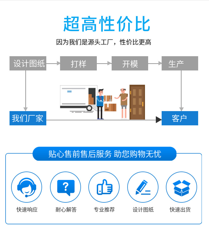 粉末冶金能做不銹鋼件嗎？